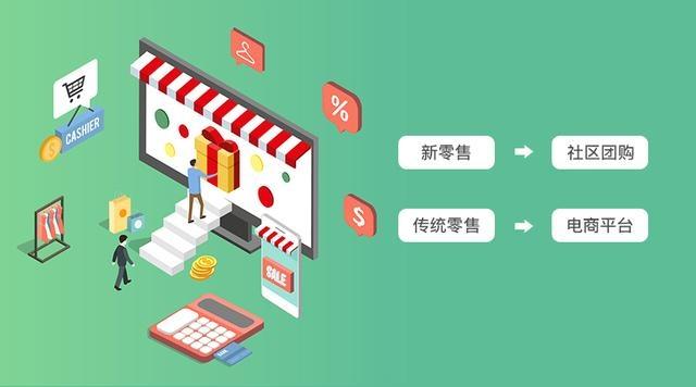 新零售時代電商下沉市場流量不容忽視