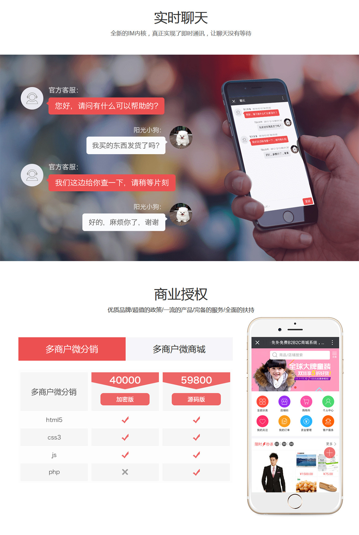 ECTouch多商戶微分銷（無縫對接安菲科技、包含多商戶微商城）