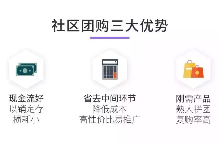 淺析社區(qū)團(tuán)購(gòu)利與弊