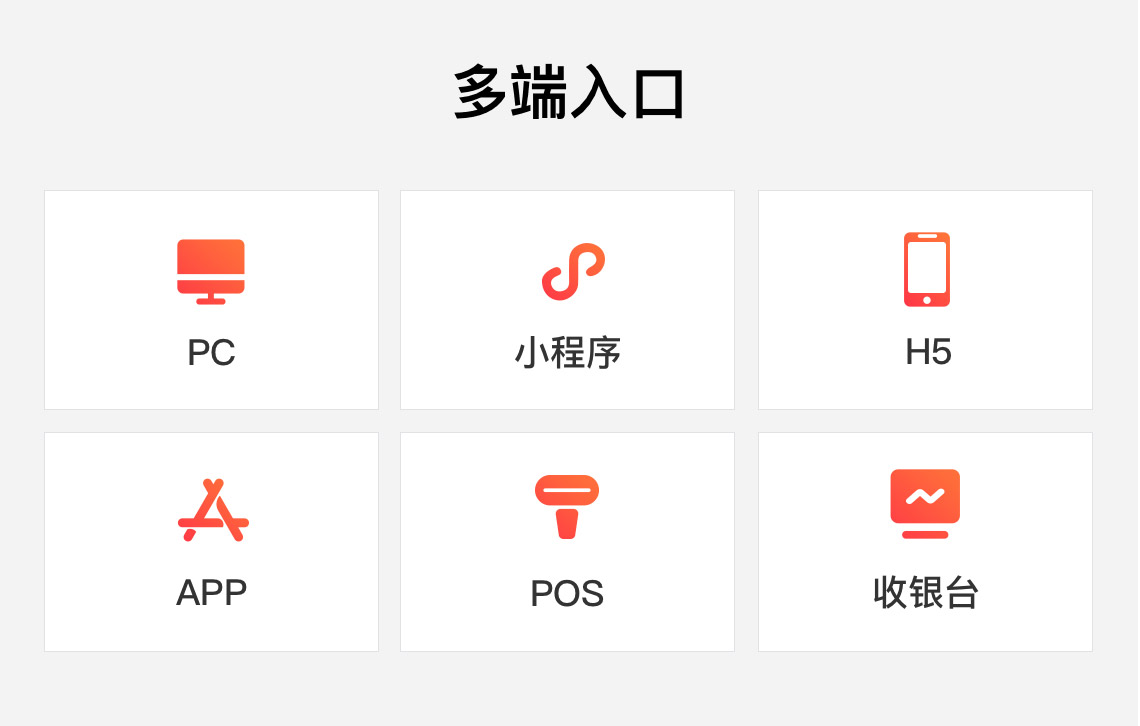 b2b2c網(wǎng)站建設(shè)需要多少錢