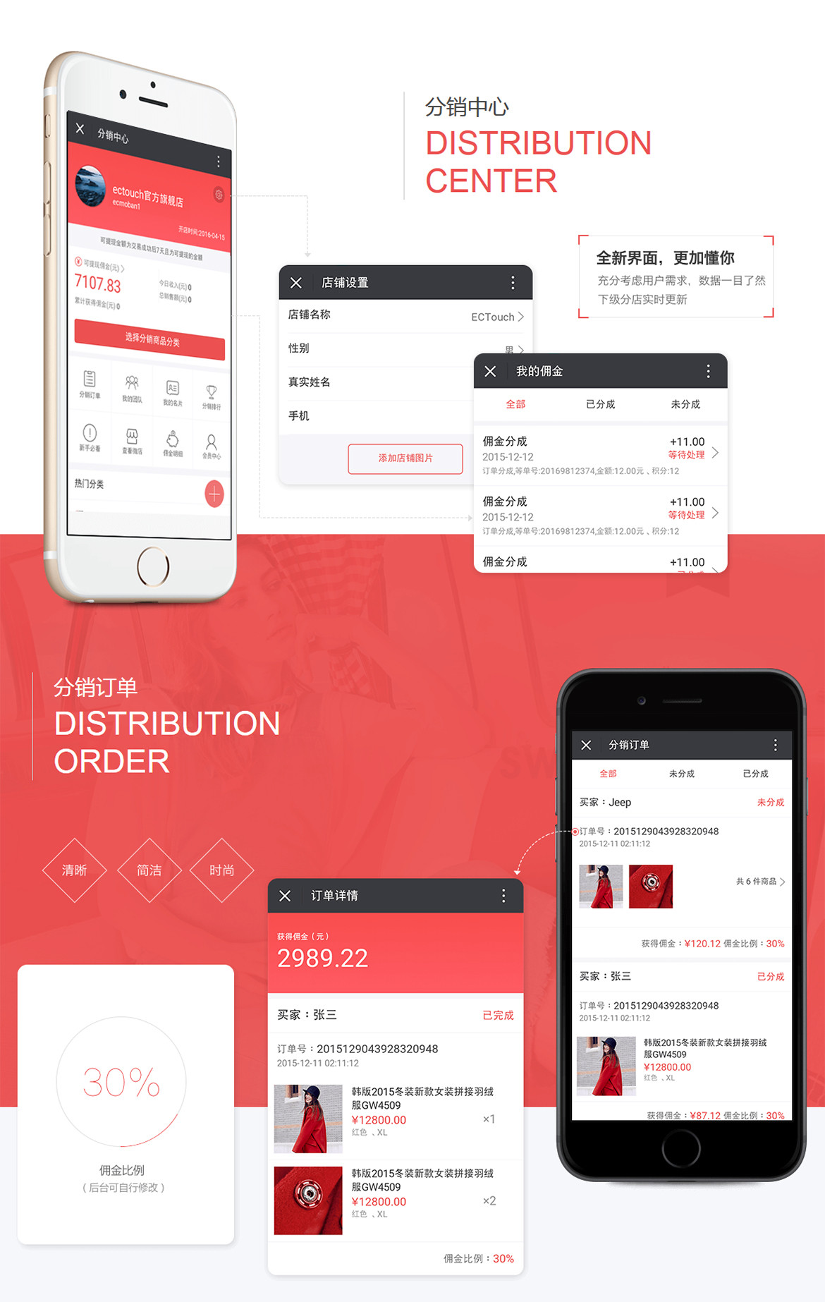 ECTouch多商戶微分銷（無縫對接安菲科技、包含多商戶微商城）