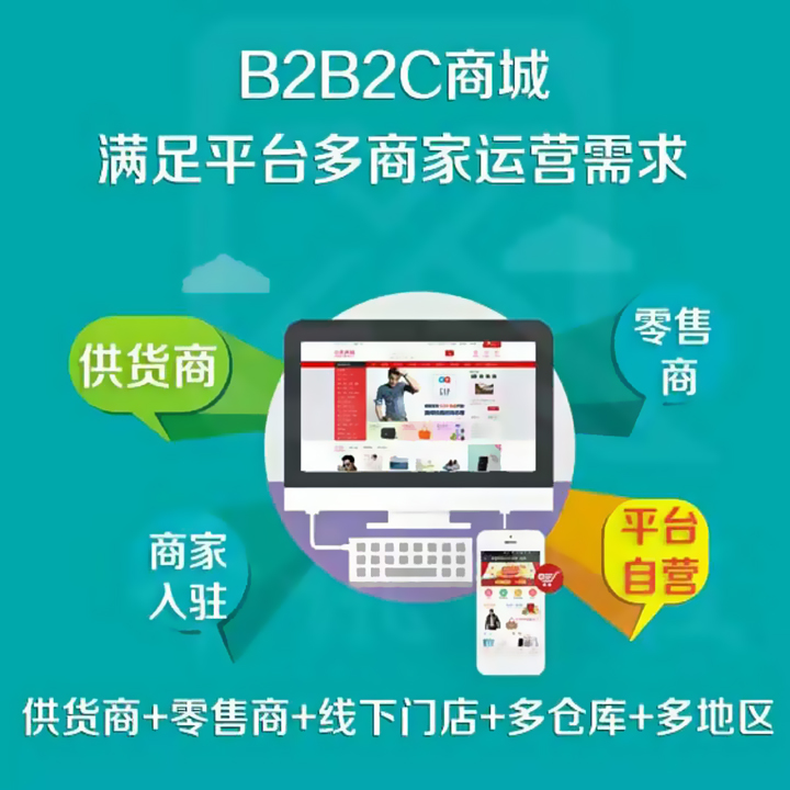 選擇電子商務(wù)商城系統(tǒng)的幾個(gè)重要因素