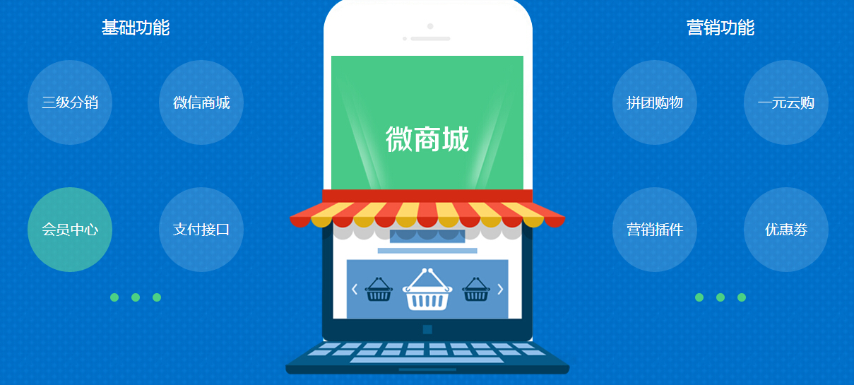開(kāi)發(fā)B2B2C商城系統(tǒng)需要準(zhǔn)備的事項(xiàng)