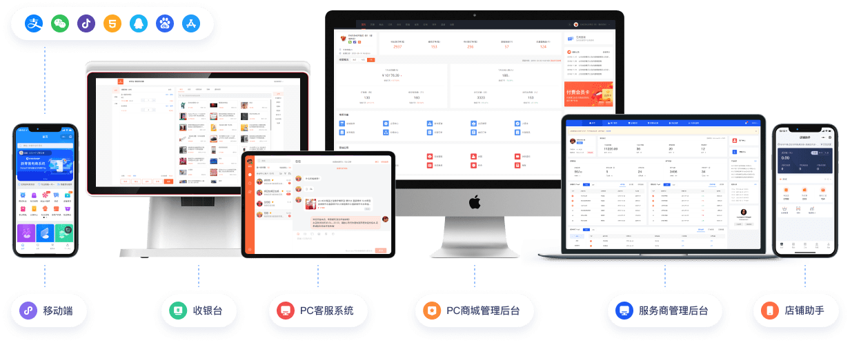 全終端覆蓋，統(tǒng)一數(shù)據(jù)管理