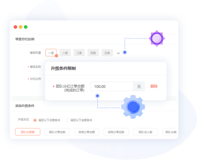 快速等級設(shè)置