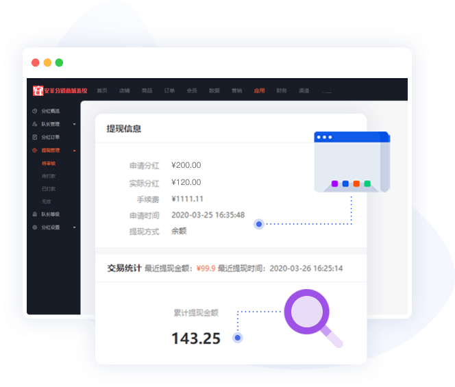 精細化團隊管理