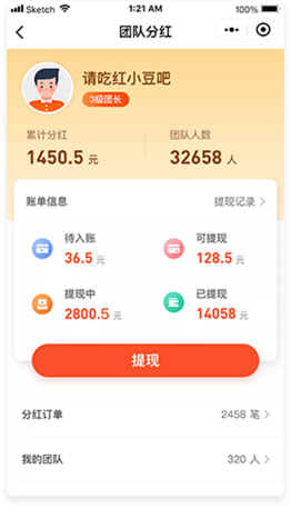 團隊分紅主頁面