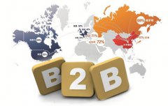 b2b是什么意思