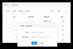 shop++分銷商城有什么功能