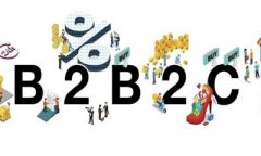 b2b2c商城系統(tǒng)怎么制作