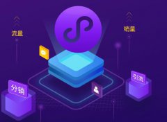 適合電子商務商城系統(tǒng)的企業(yè)有哪些