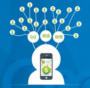 安菲科技社交電商系統(tǒng)有哪些功能？