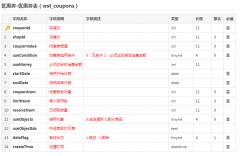 b2b2c商城系統(tǒng)優(yōu)惠券功能的實現(xiàn)