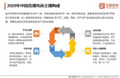 艾媒咨詢：2019年中國(guó)直播電商主播構(gòu)成