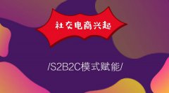 安菲科技S2B2C供應(yīng)鏈系統(tǒng)的亮點(diǎn)有哪些