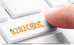 什么是b2b2c商城系統(tǒng)_安菲科技