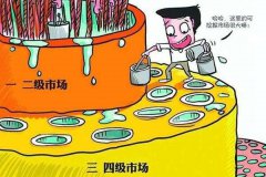 新零售時(shí)代電商下沉市場(chǎng)流量不容忽視