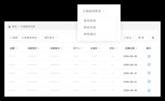shop++分銷商城的特點(diǎn)是什么