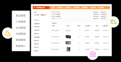 shop++B2C獨(dú)立網(wǎng)店系統(tǒng)的好處