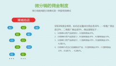 微分銷系統(tǒng)有什么特點