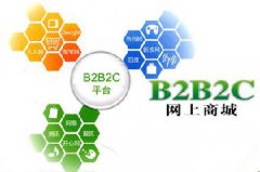 多商戶商城系統(tǒng)具有的優(yōu)勢